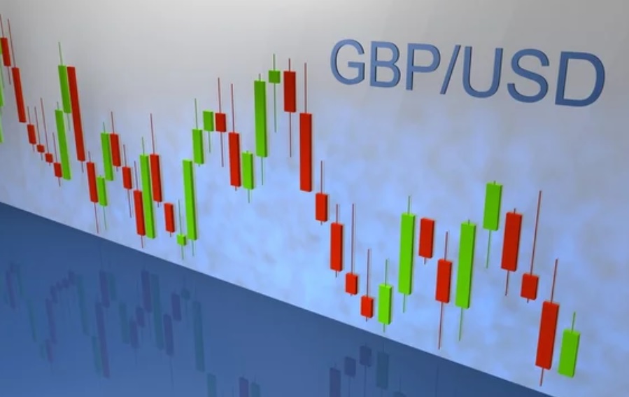 GBP USD