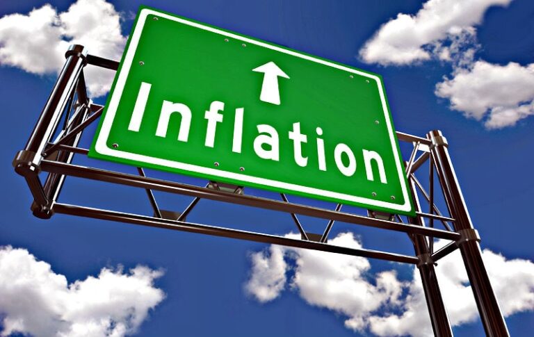 inflacija