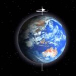 rotacion-de-la-tierra