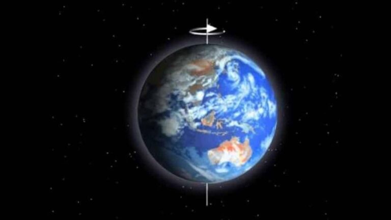 rotacion-de-la-tierra