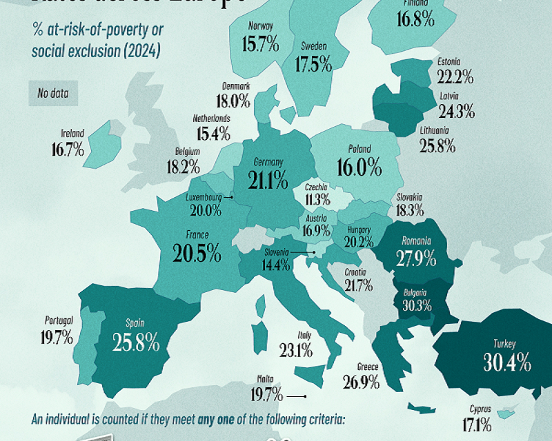 20250911-stapkata-na-siromashtija-vo-evropa-po-zemji-za-2024-godina-1