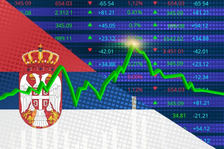 Economic,Growth,And,Development,In,Serbia
