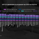 e-trgovija-vestacka-inteliganecija