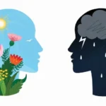 change-negative-to-positive