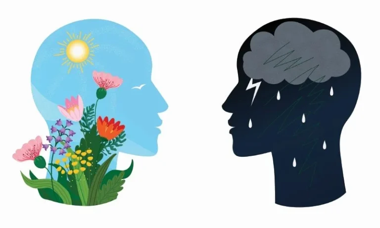 change-negative-to-positive